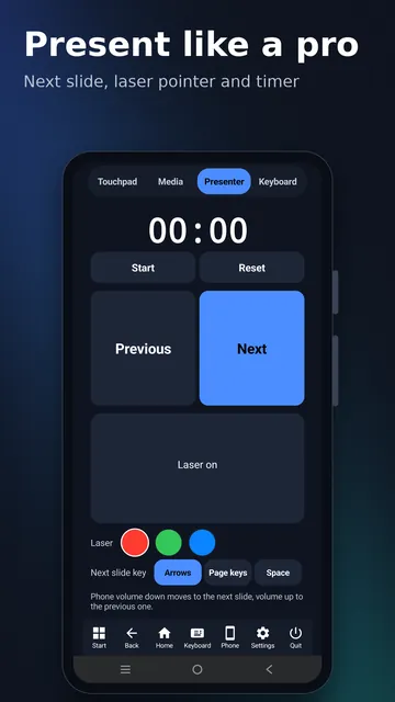 Presenter mode with next, previous and a timer