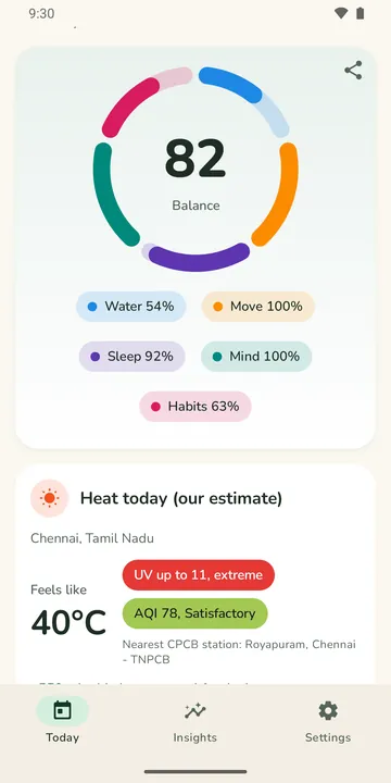 The daily balance score with water, move, sleep, mind and habits