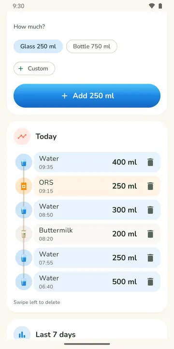 Logging water in one tap
